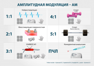 СКЭНАР-1-НТ (исполнение 01)  в Владикавказе купить Скэнар официальный сайт - denasvertebra.ru 
